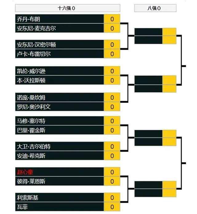 已是第三次出演;前任系列的郑恺，真真正正做到了与作品共成长